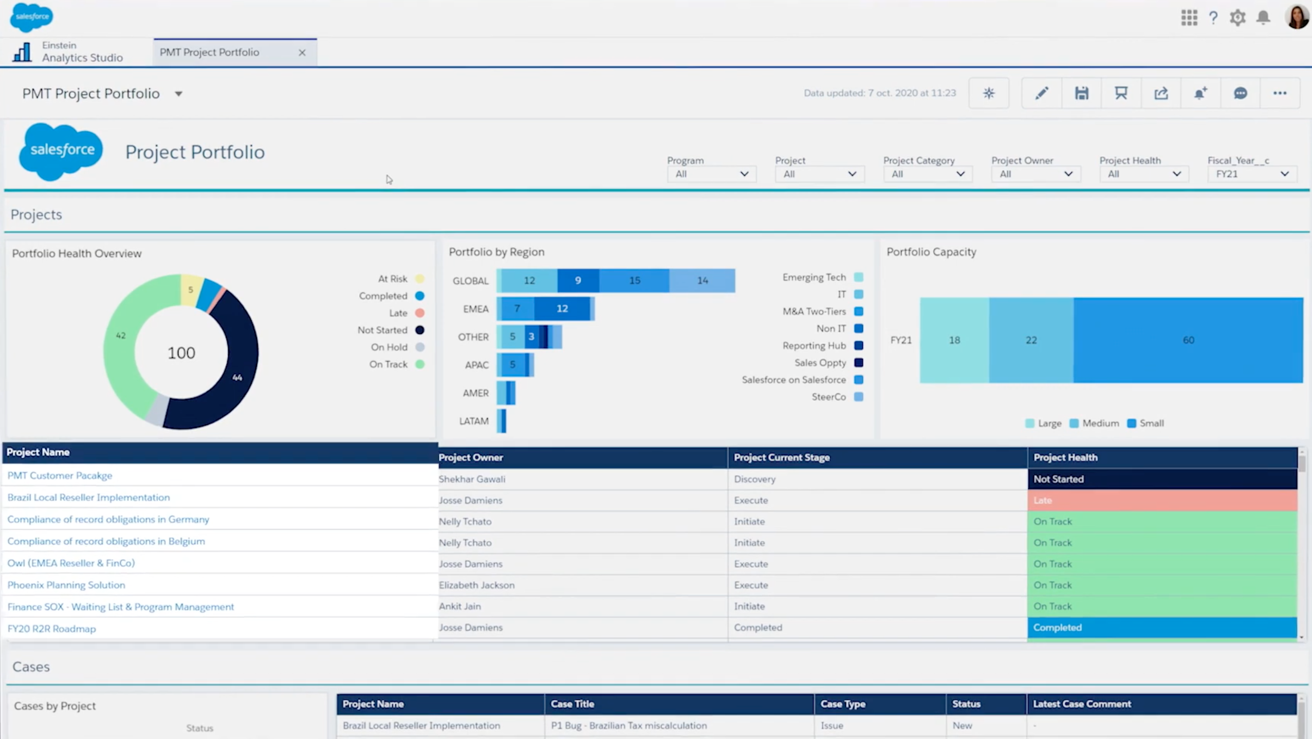 Salesforce interface with visual and project management features