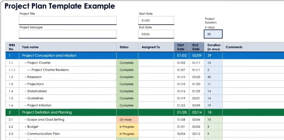Smartsheet for spreadsheet-based project control