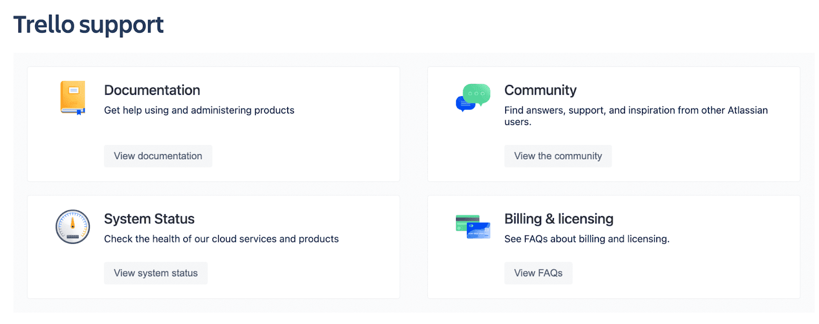Different types of support that Trello provides