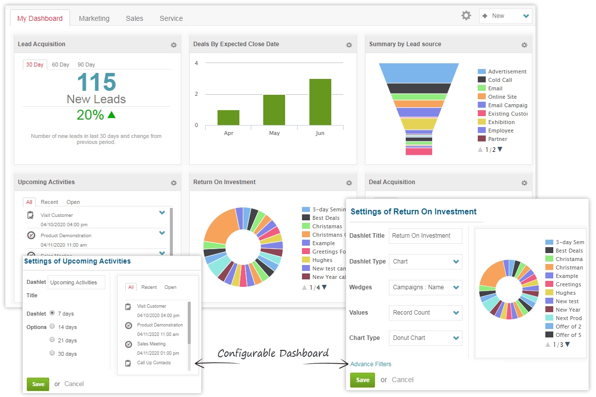 ConvergeHub CRM for marketing and customer service