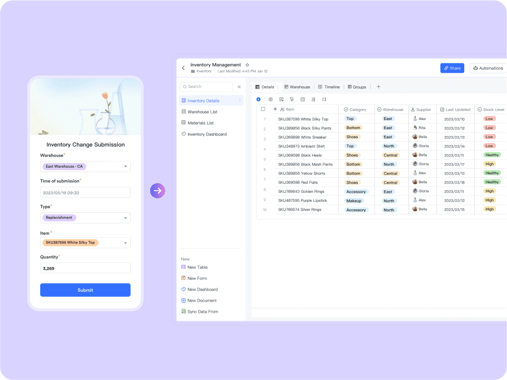 Image of a sample inventory change submission in Lark