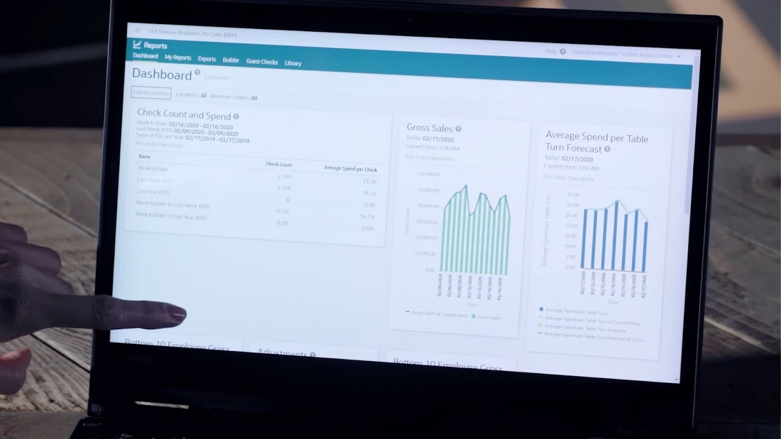 Oracle's dashboard for analyzing sales and performance