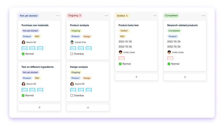 Kanban board