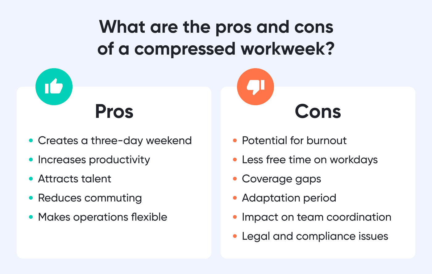 Table showing the pros and cons