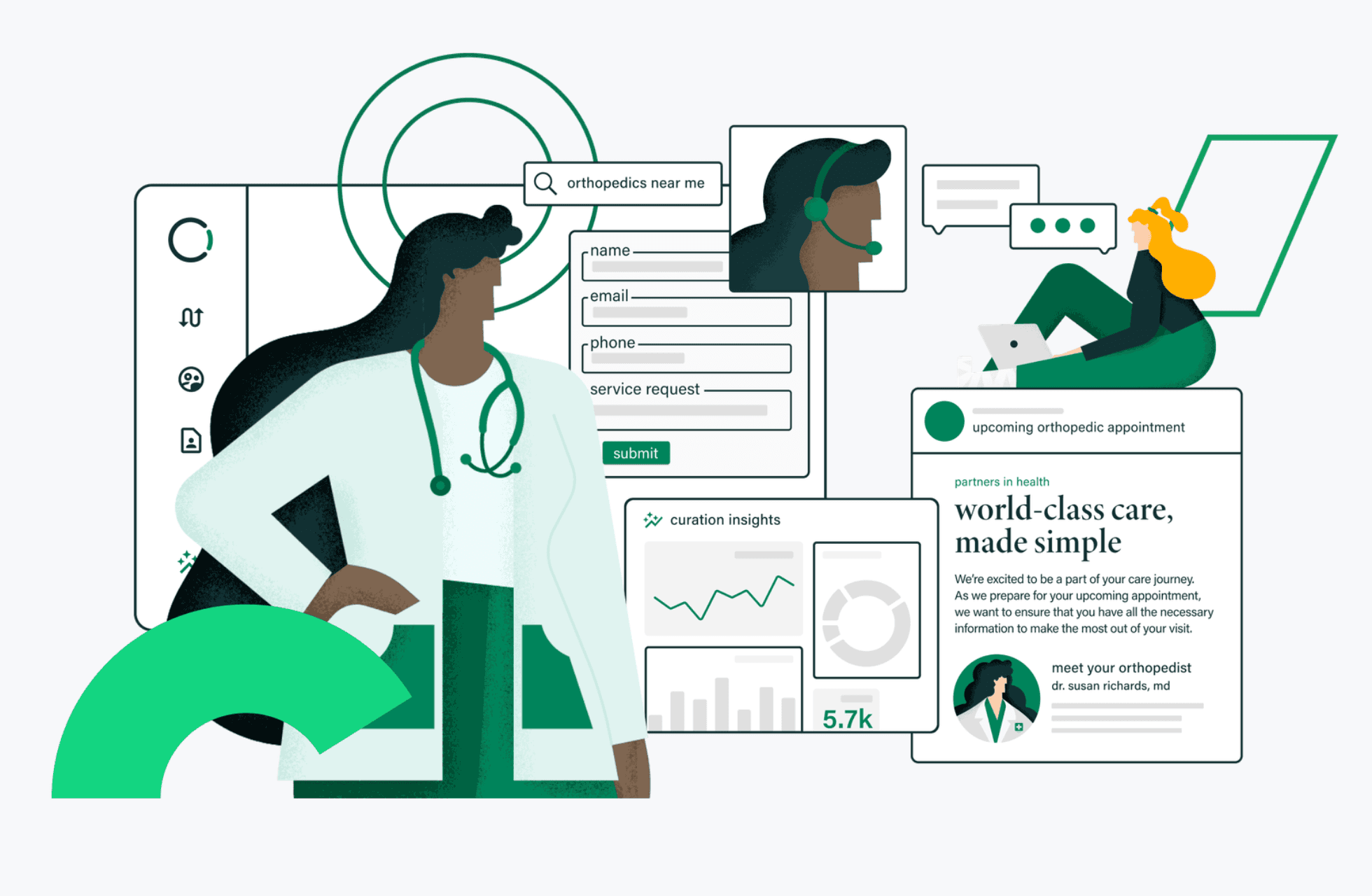 Cured Health CRM
