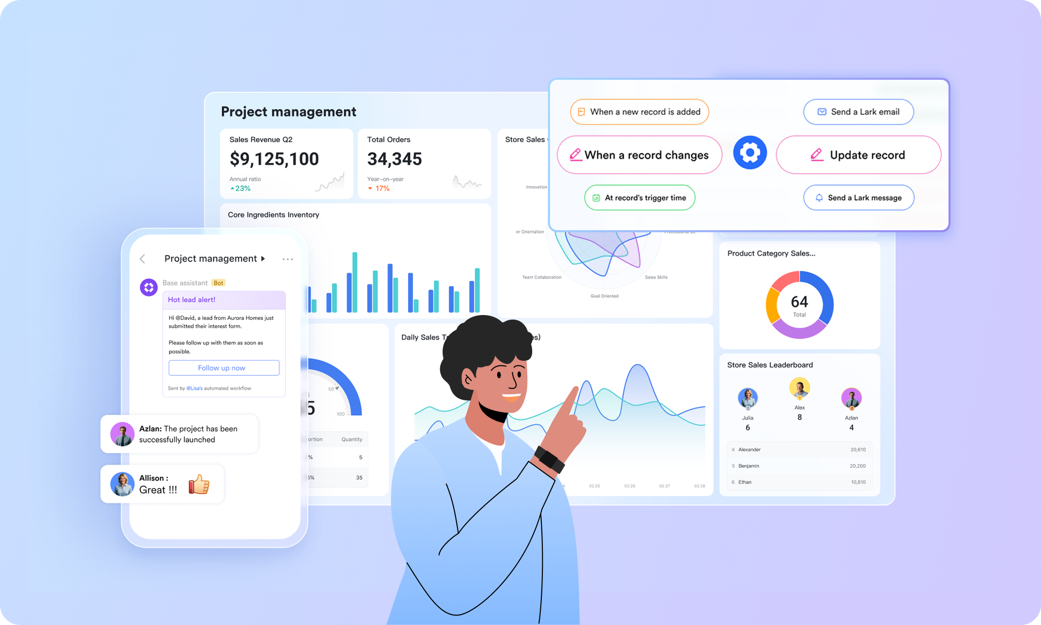 项目投资回报率计算：分步指南