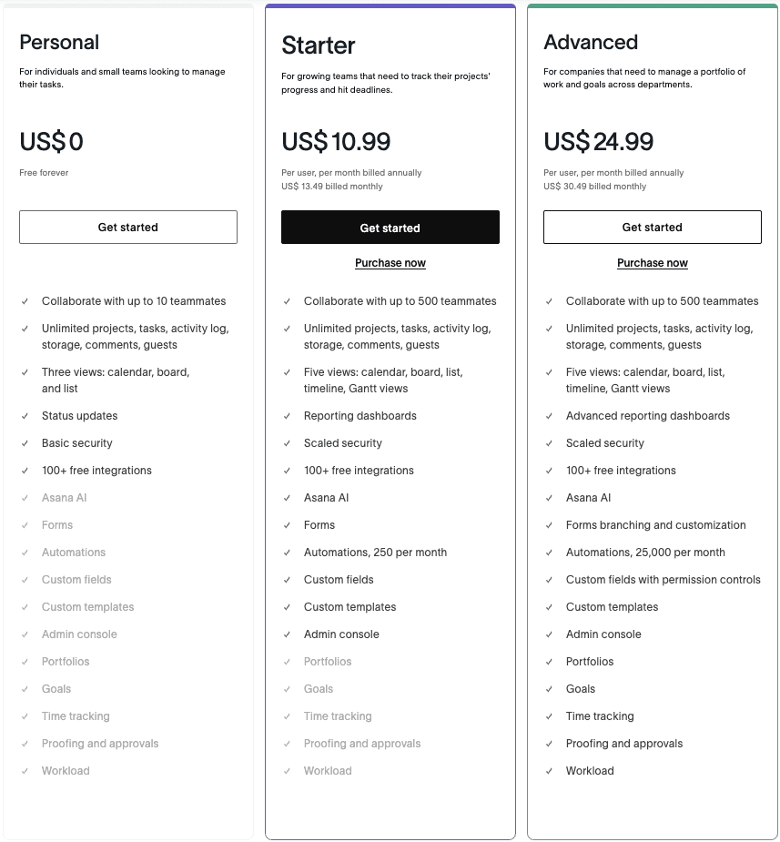 Asana plans comparison table