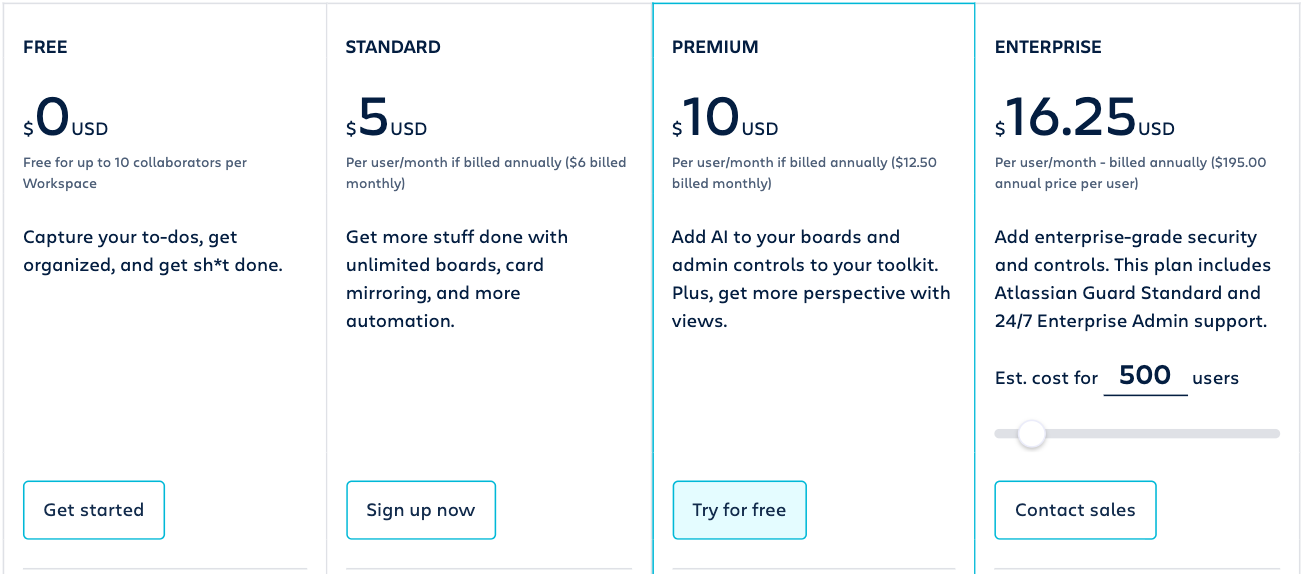 Trello pricing plans