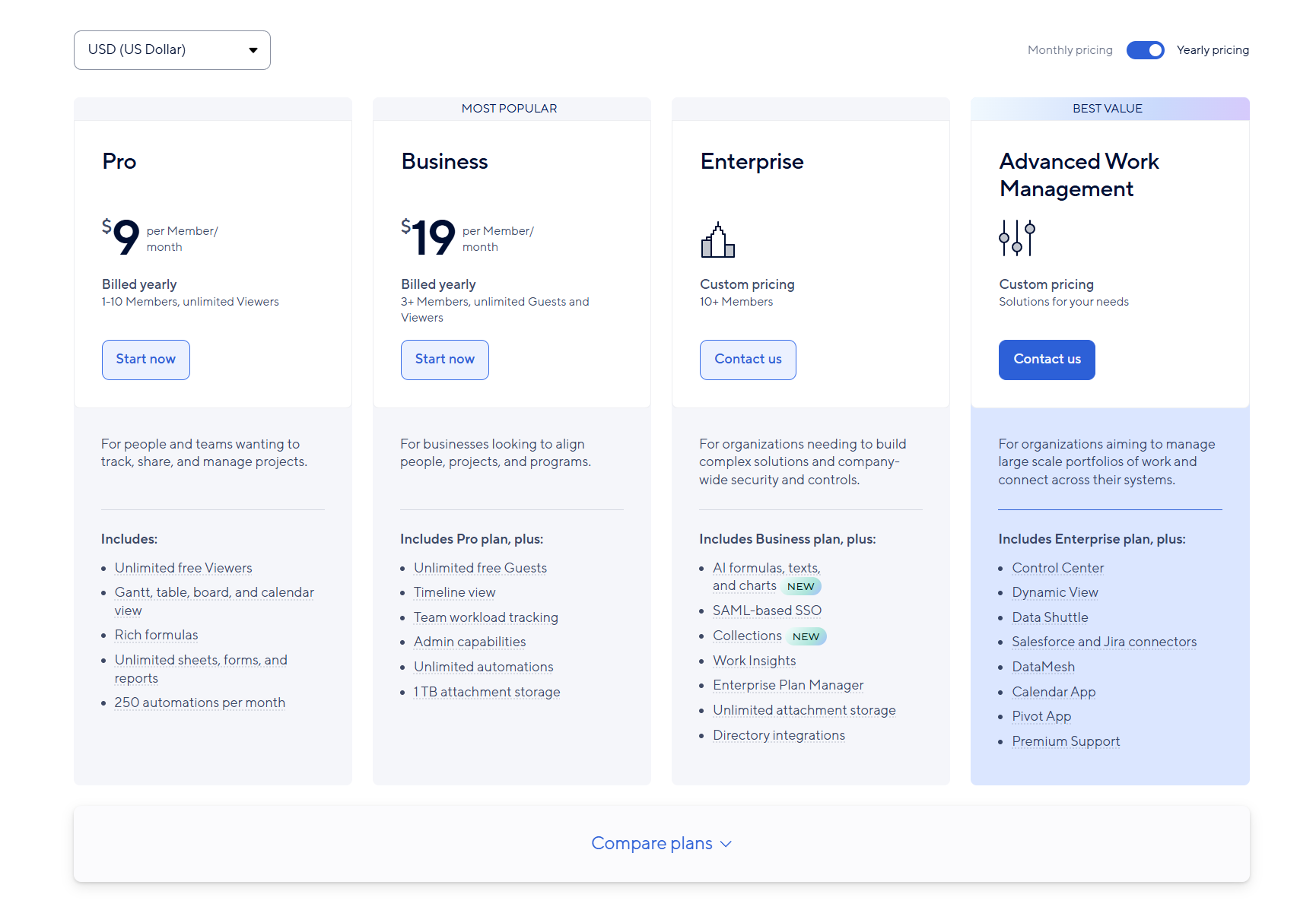 Smartsheet pricing