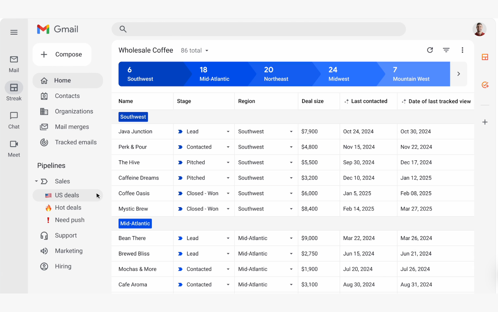alt: Gmail-based pipeline tool in steak