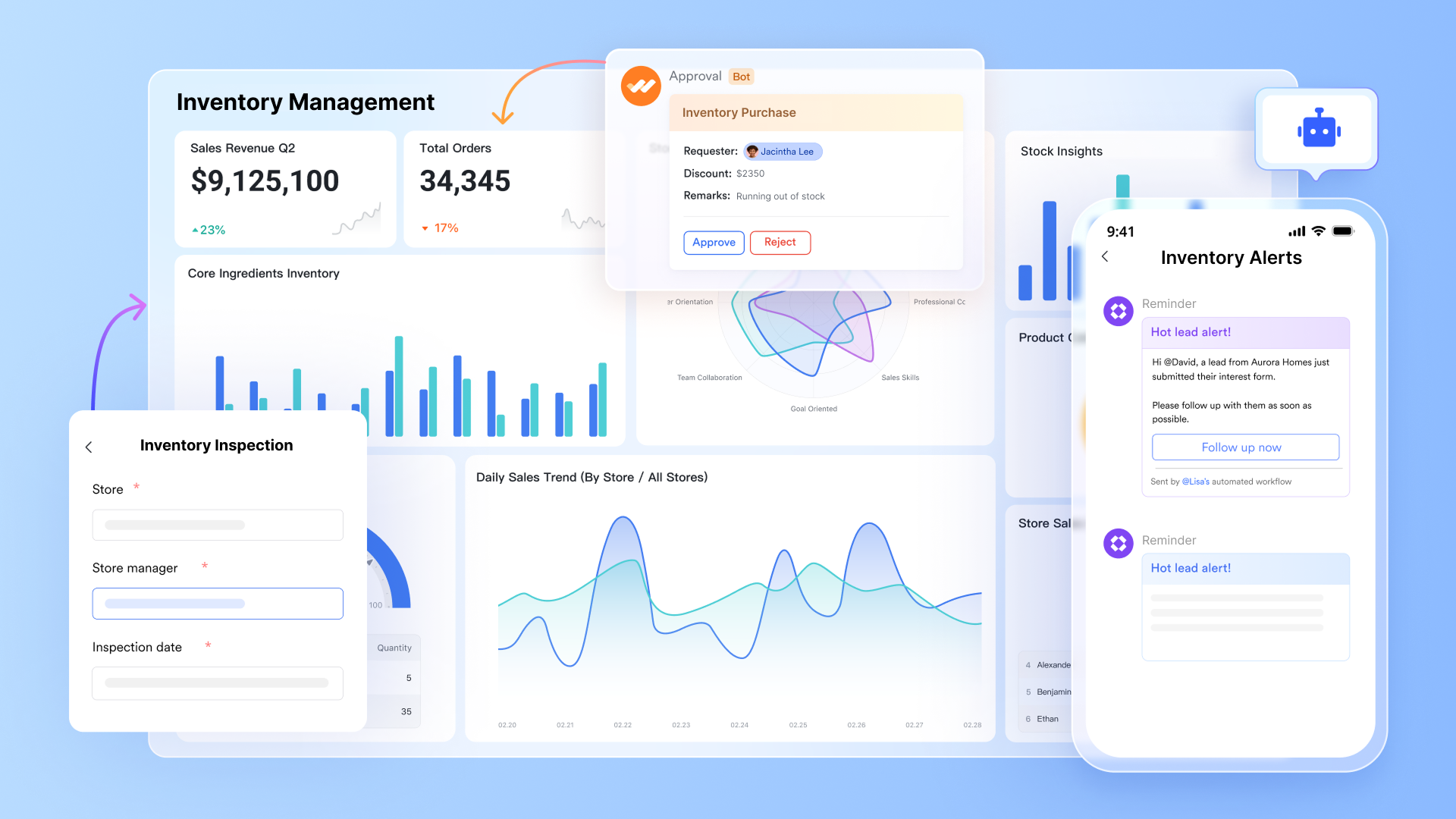 Lark supports hospital inventory management