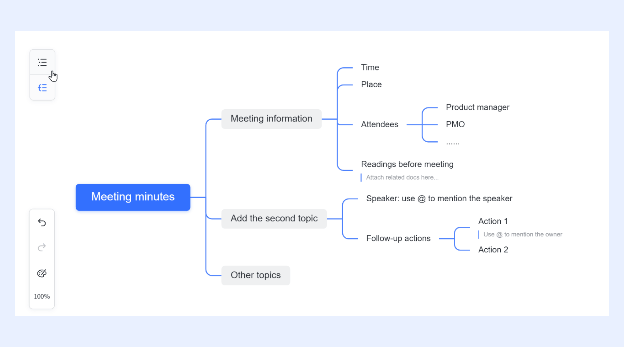 Mind mapping using MindNotes