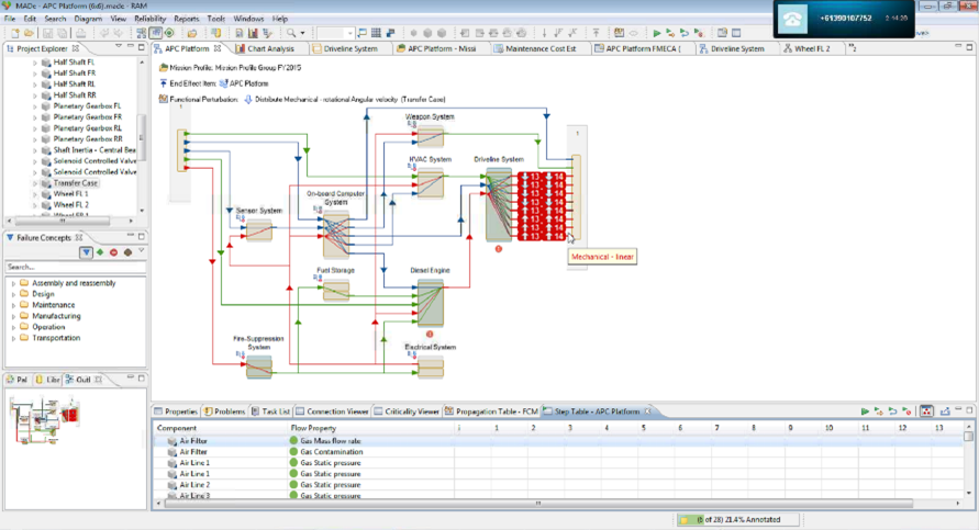 Siemens Teamcenter product life cycle management software