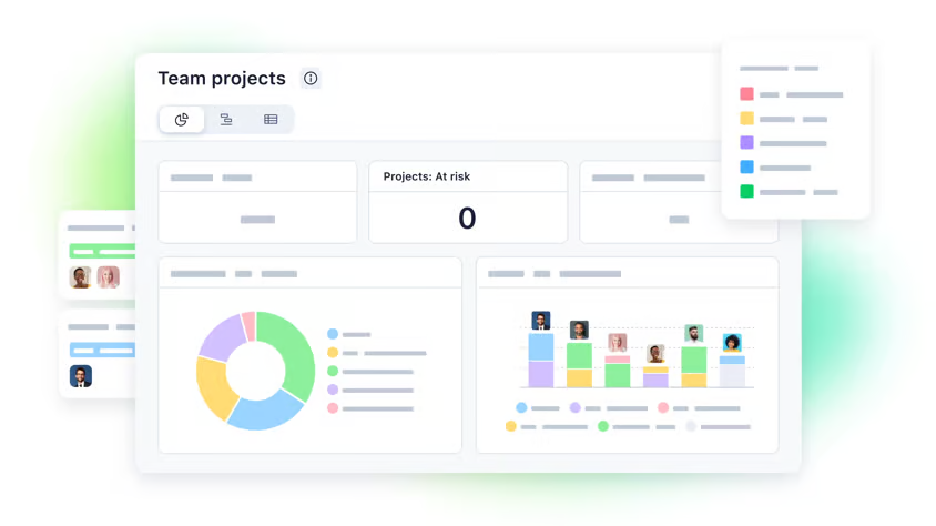 Wrike is an enterprise-grade project management