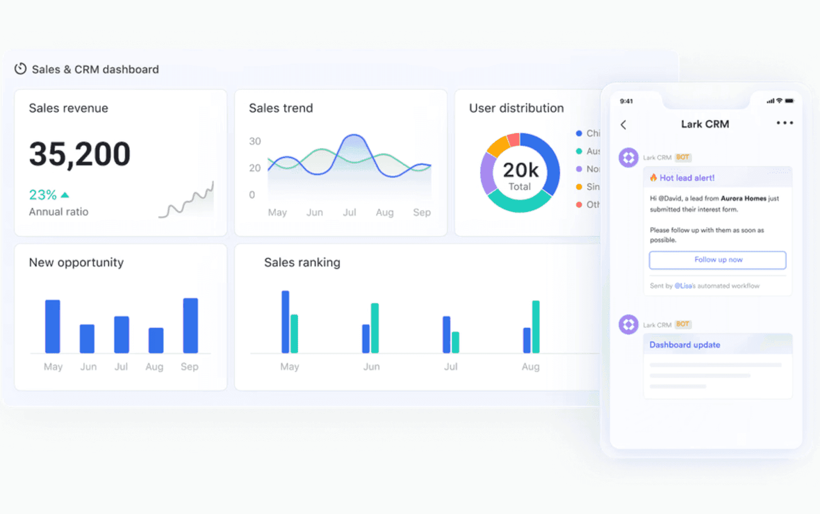 Lark CRM overview