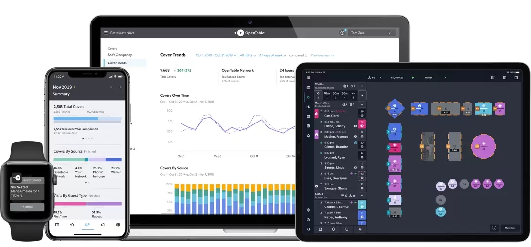 OpenTable's restaurant marketing platform across various devices