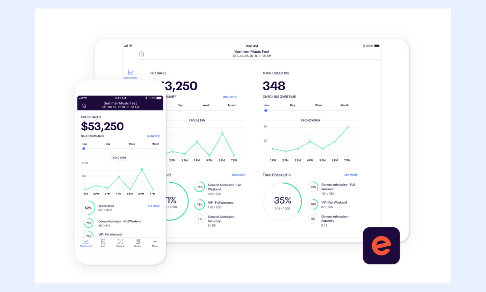 Eventbrite user-friendly platform focused on simplifying event creation