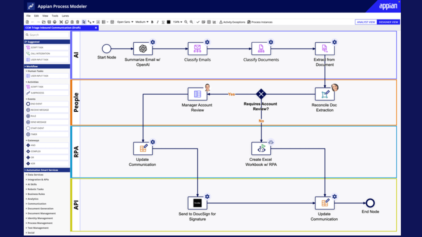 Appian supports BPM cloud