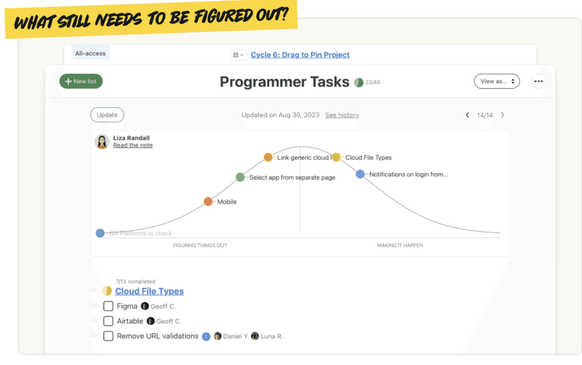 project management in basecamp