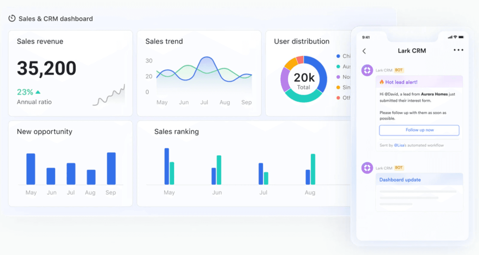 Lark CRM overview