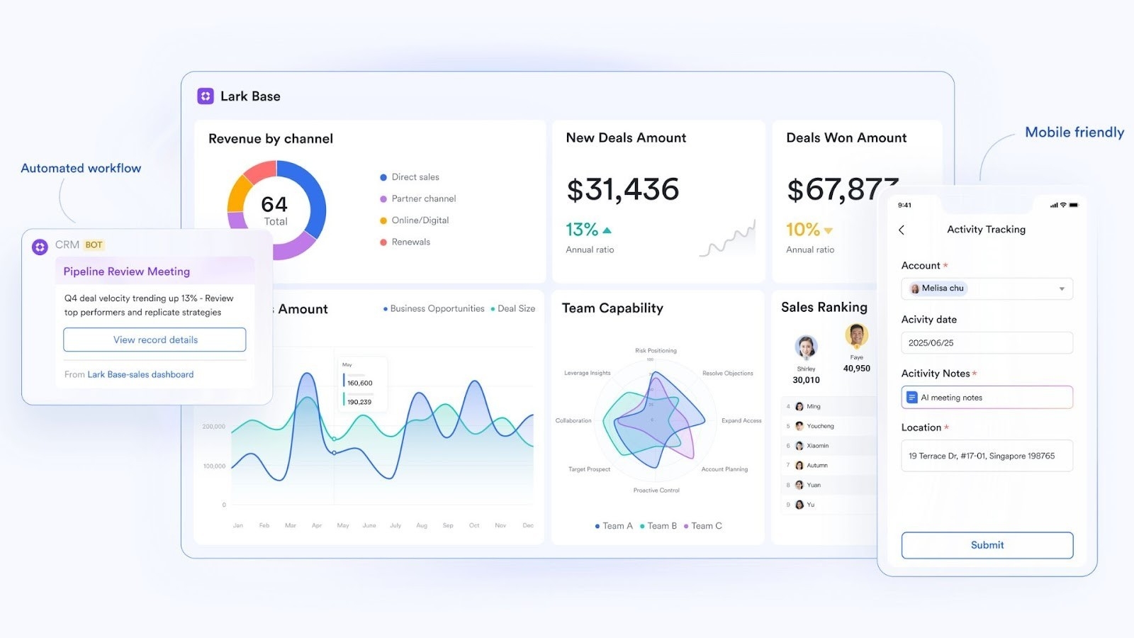 Lark's database dashboard with an automated workflow