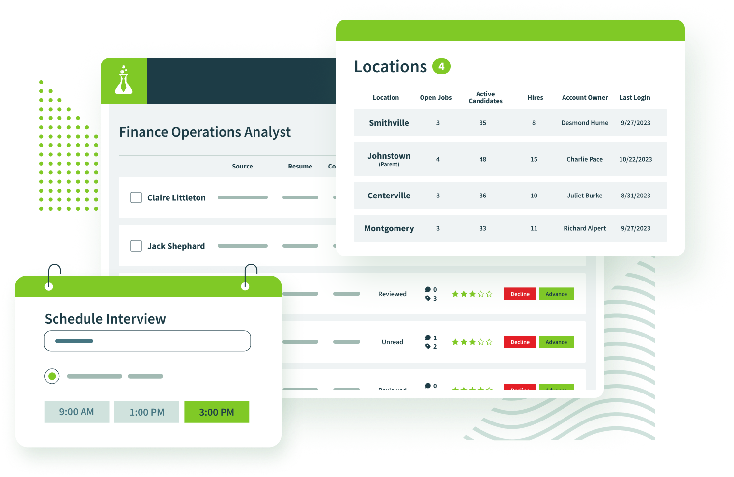 Hireology: Candidate tracking