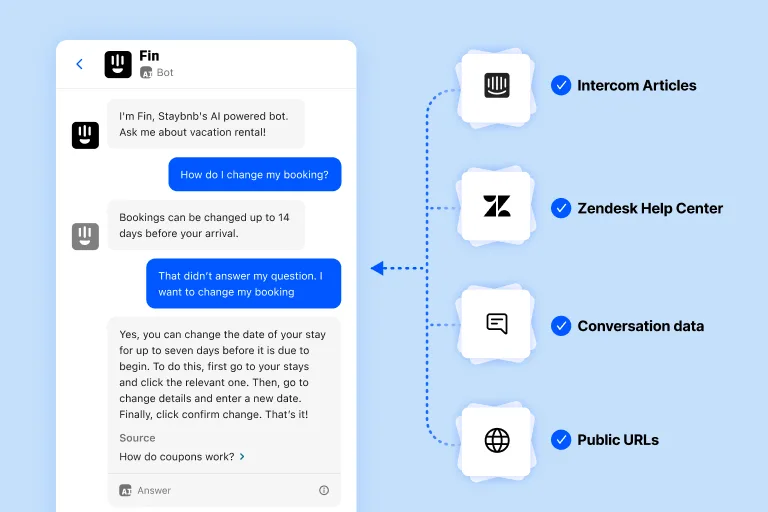 Intercom conversational AI