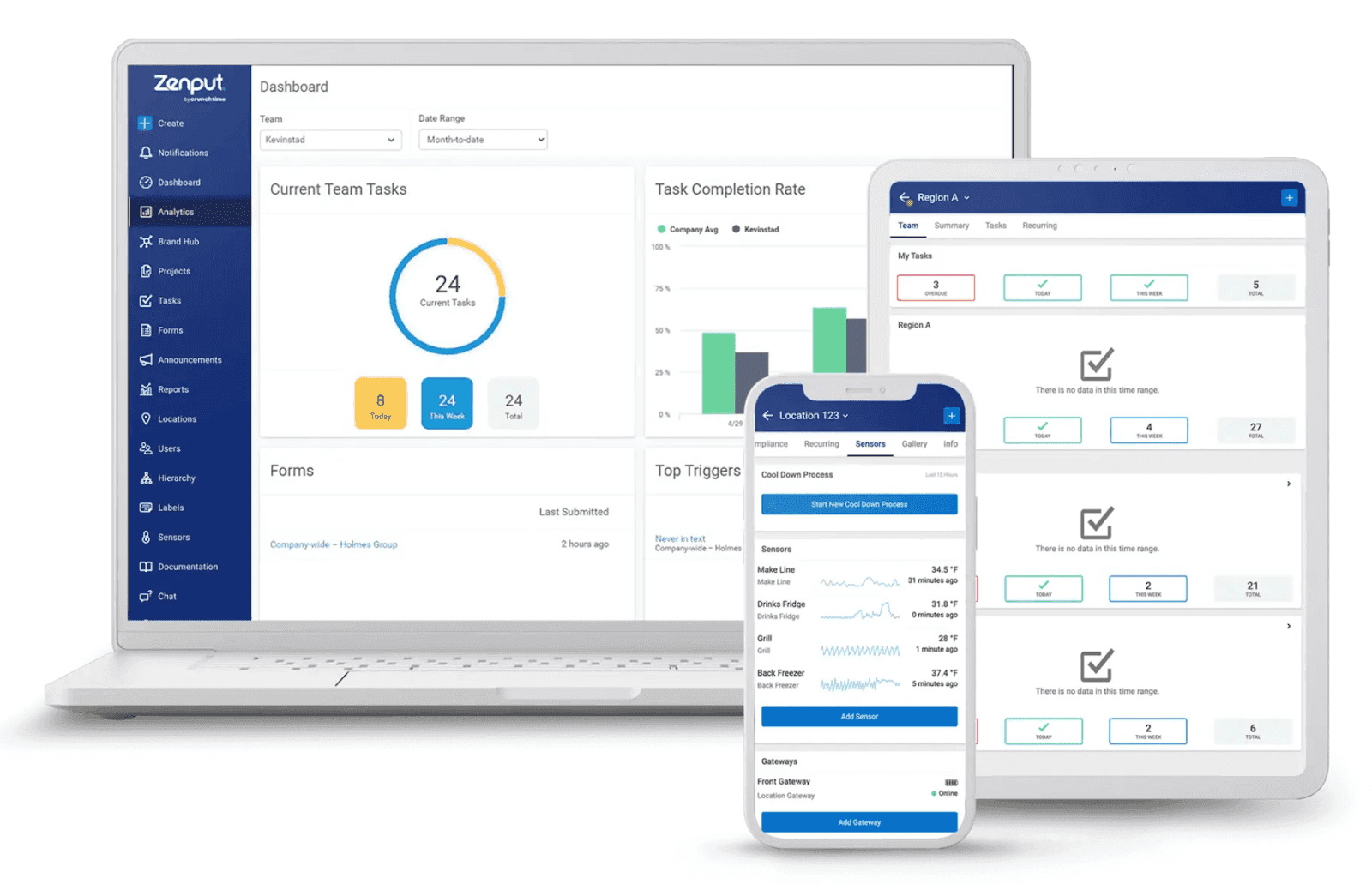Interface of Zenput