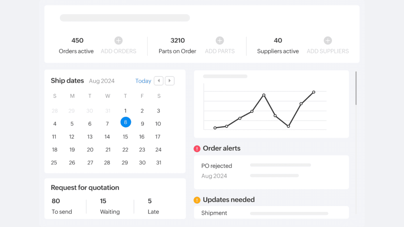 Zoho Creator supports BPM cloud