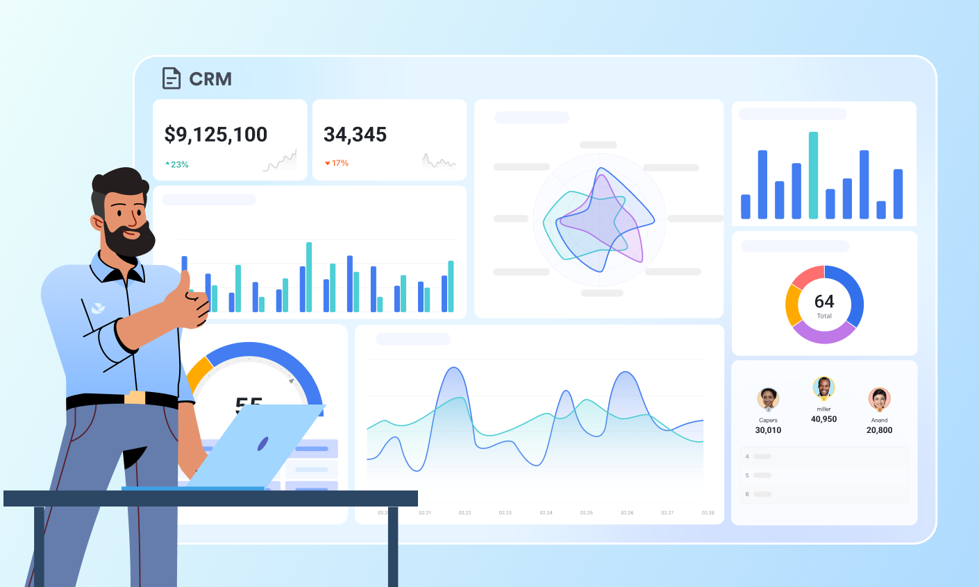 이메일 마케팅과 Mailchimp 무료 CRM 도구