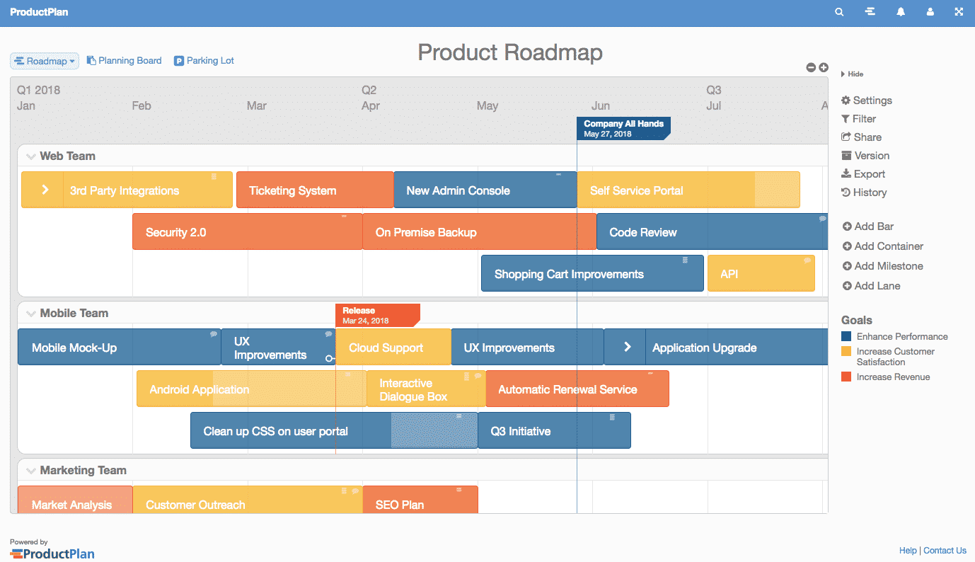 An image that displays ProductPlan