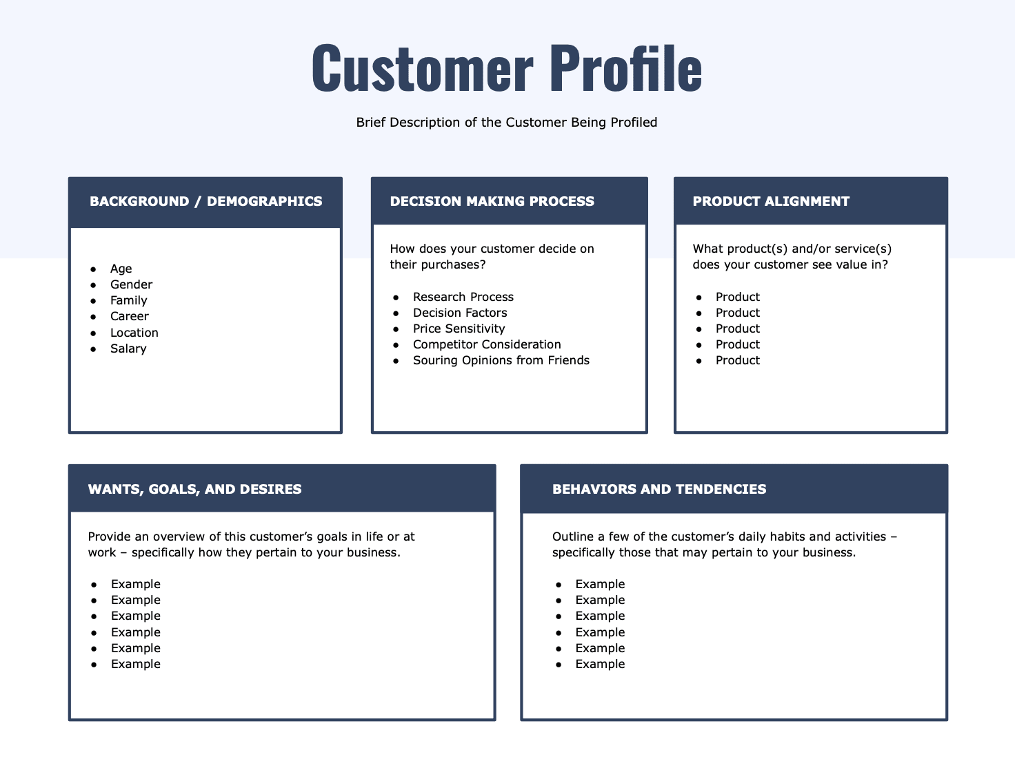 Monday.com customer profile template