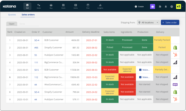 Katana Real-time inventory