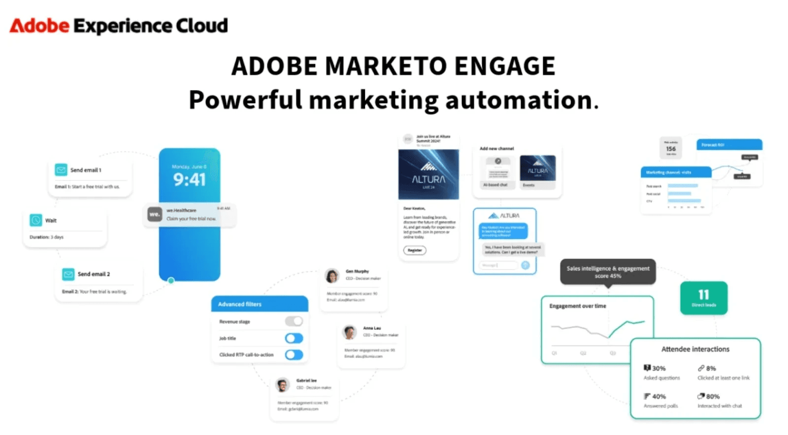 Adobe Marketo Engage