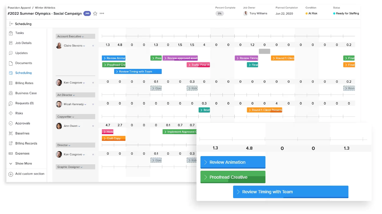 Adobe centralized project management