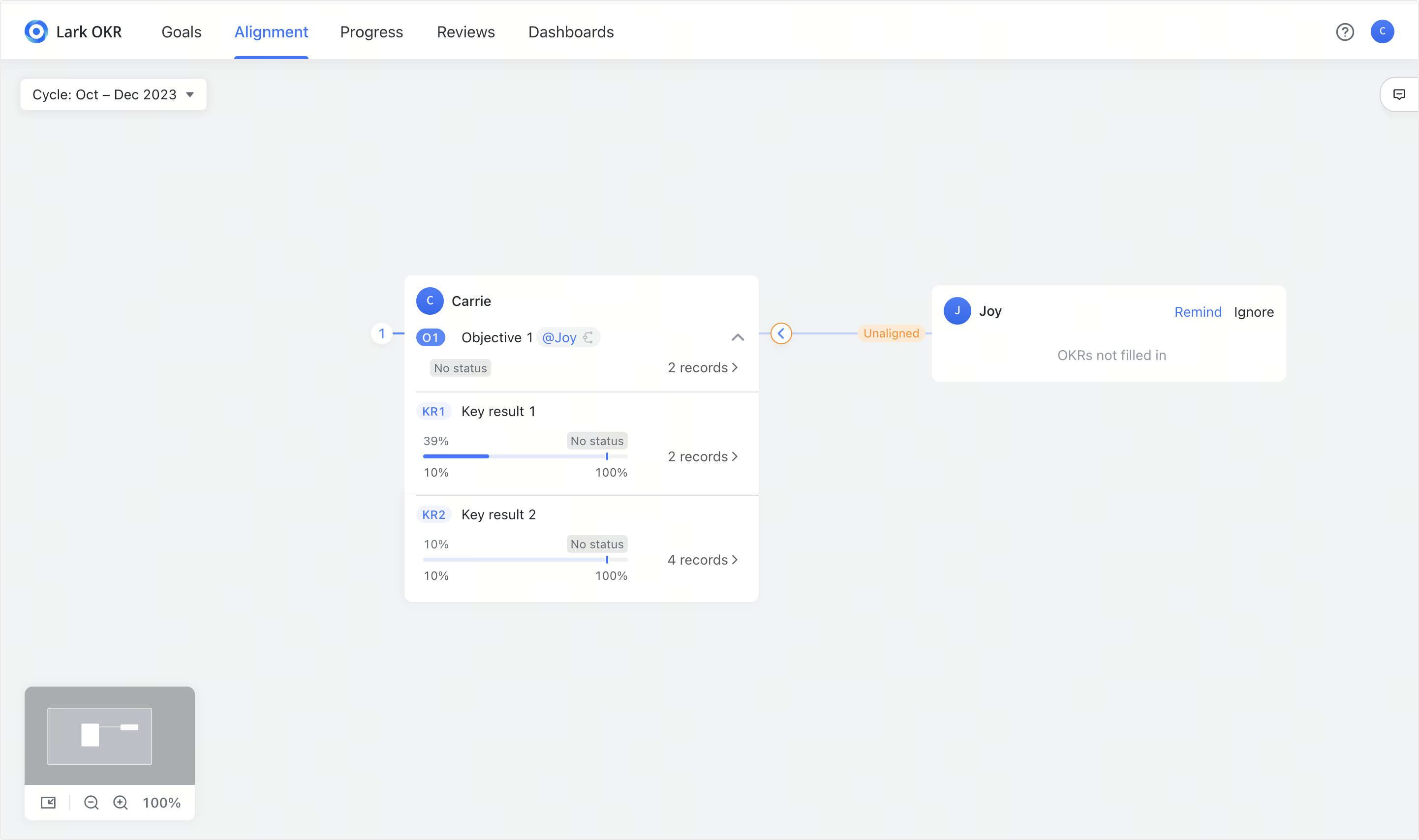 OKR user guide