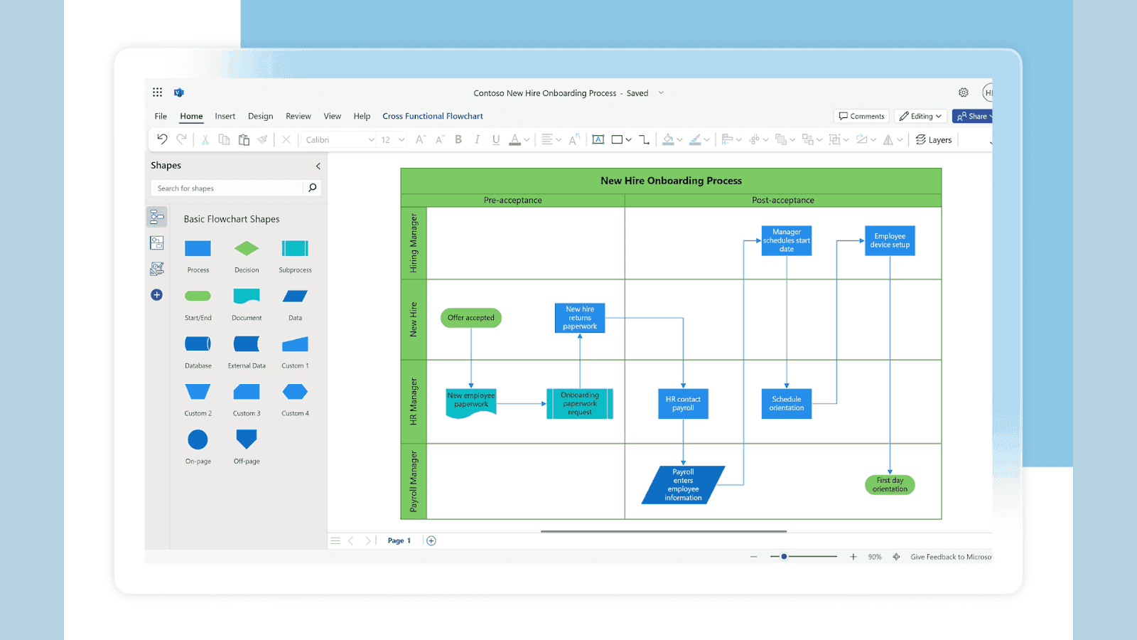 Microsoft Visio flowchart creation
