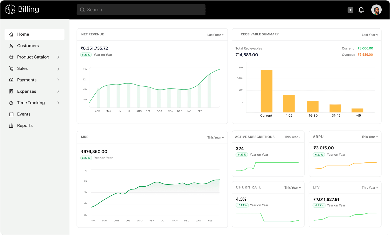Automate billing with Zoho