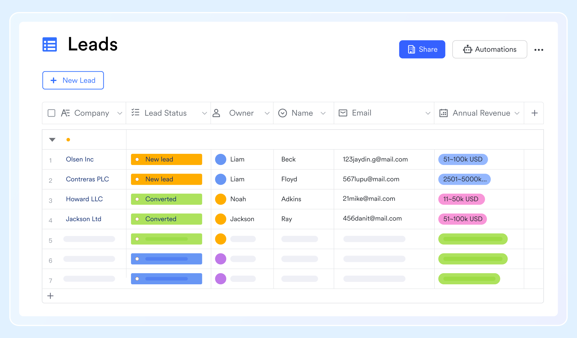 An image showing a CRM table recording leads