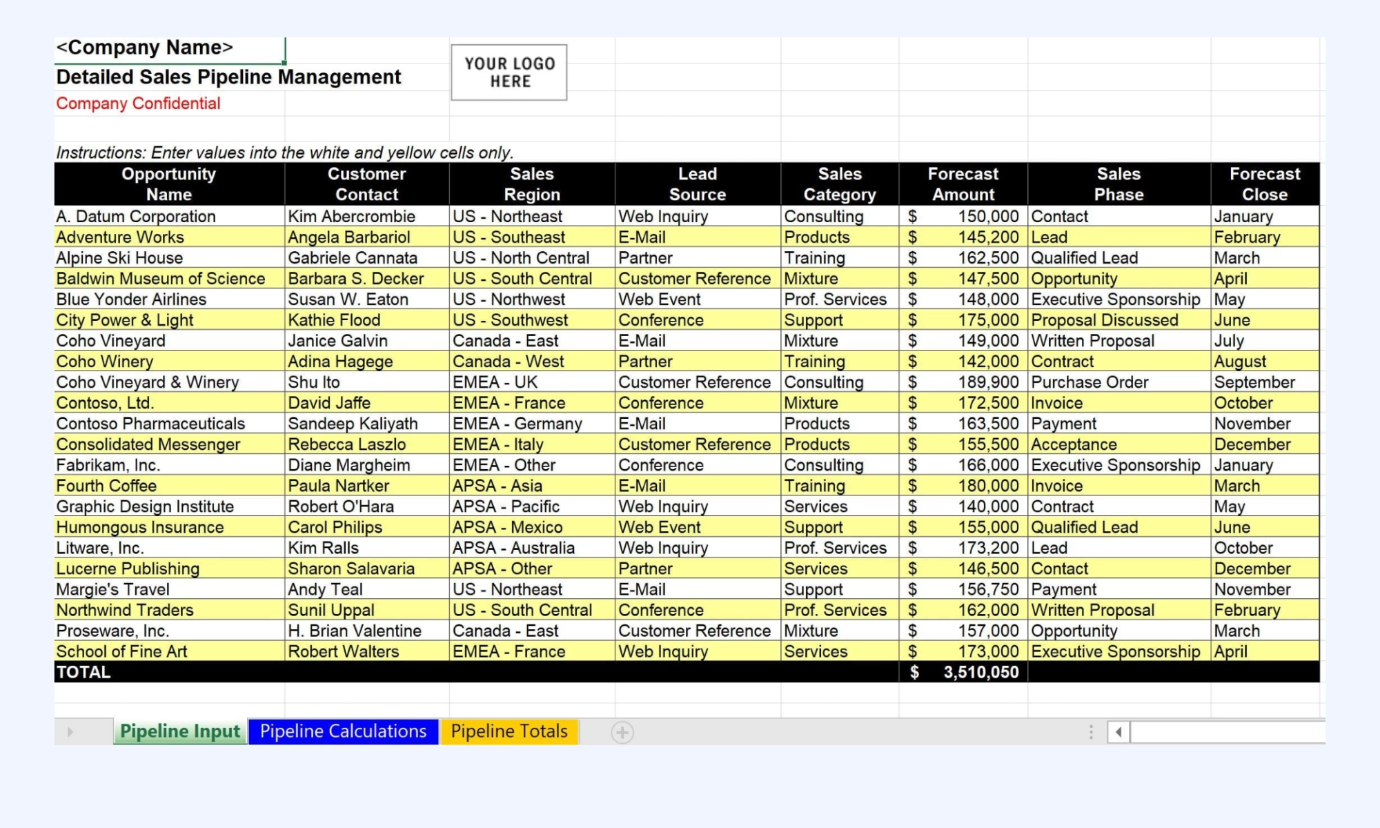 Detailed Microsoft Office sales pipeline management spreadsheet