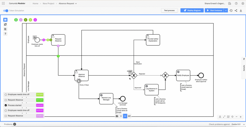 Camunda BPMN workflow model displaying multi-step automated processes