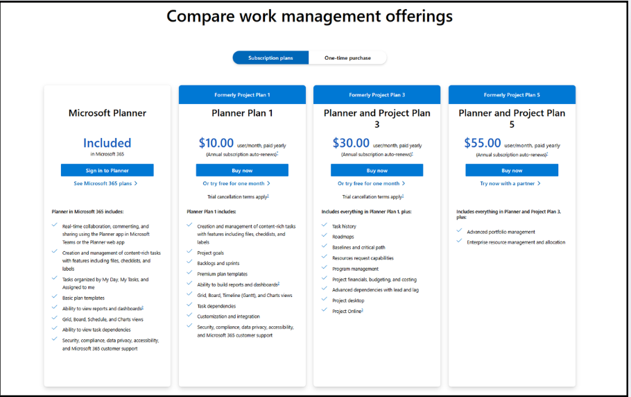 Microsoft planner pricing