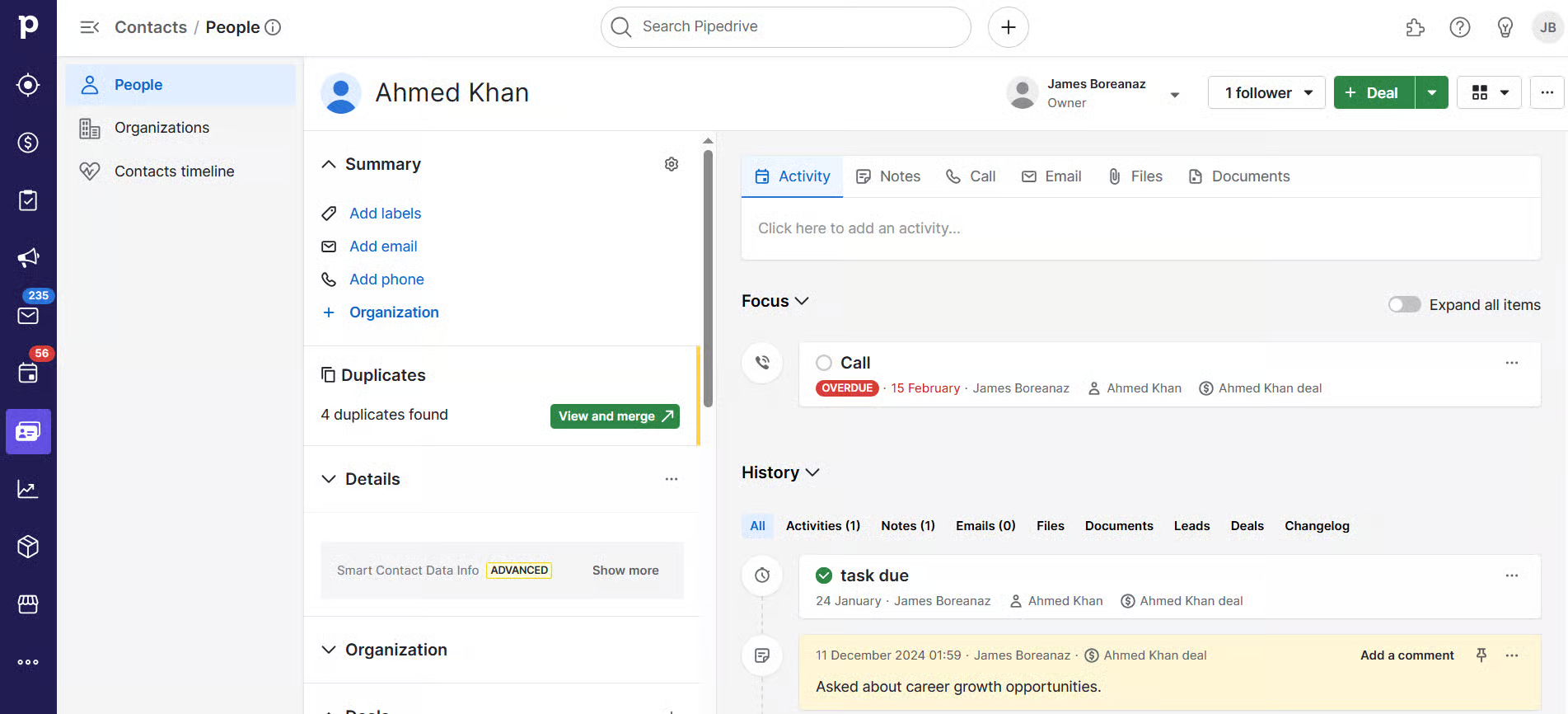 Pipedrive CRM dashboard