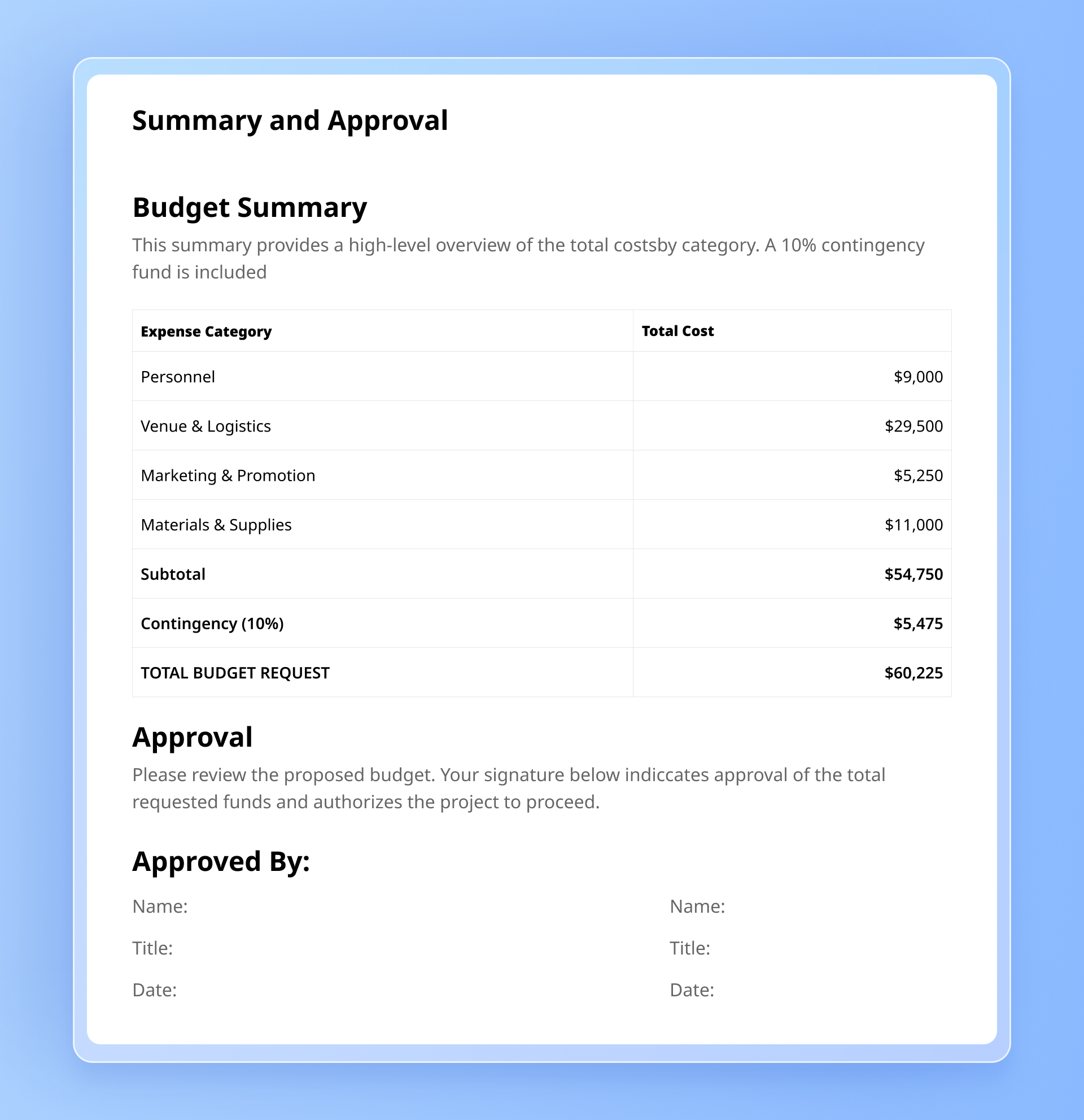An image showing how to write a summary