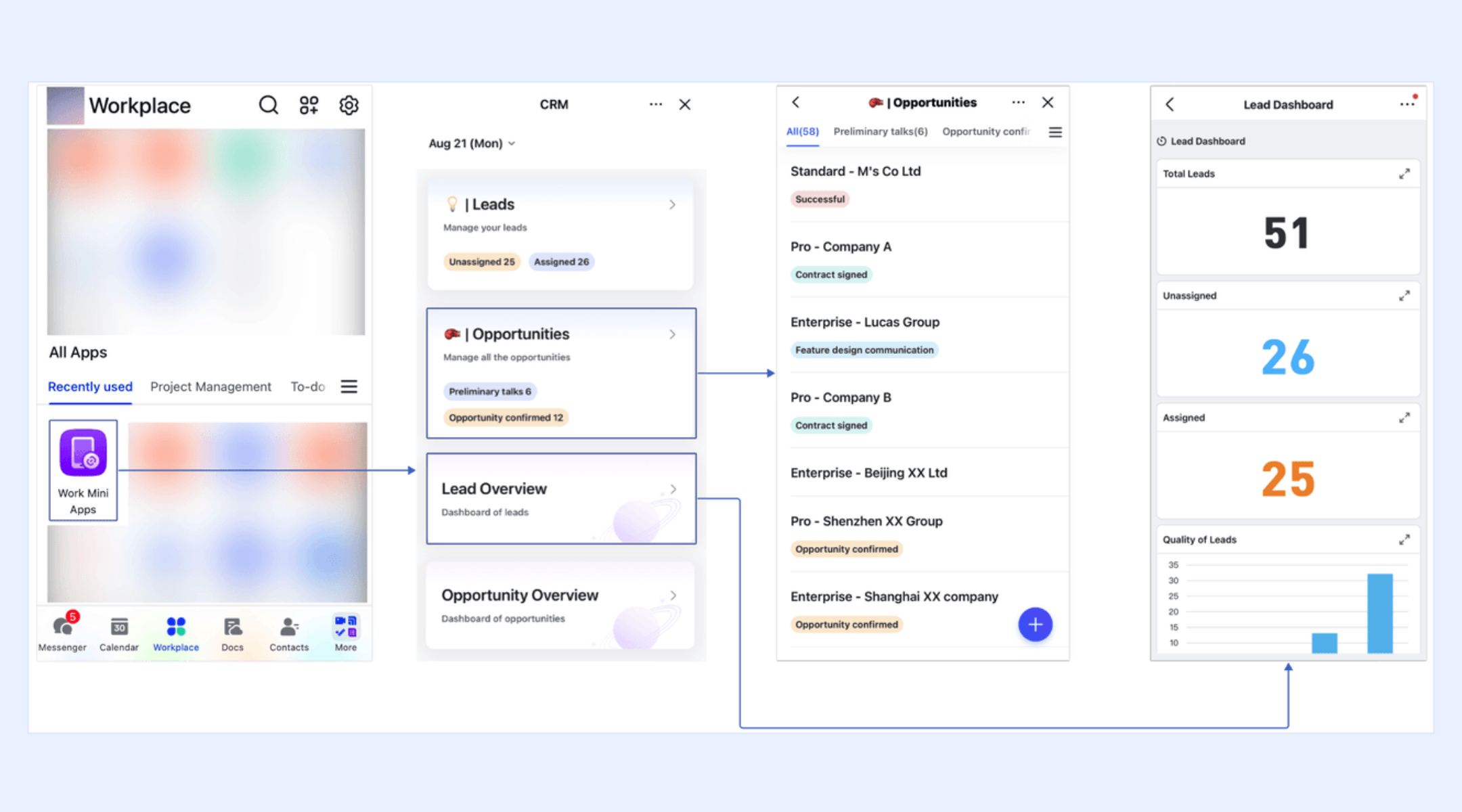 Mobile interface with Work Mini Apps