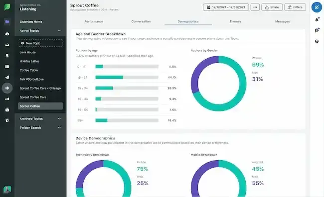 HubSpot Sales Hub for CRM and territory segmentation