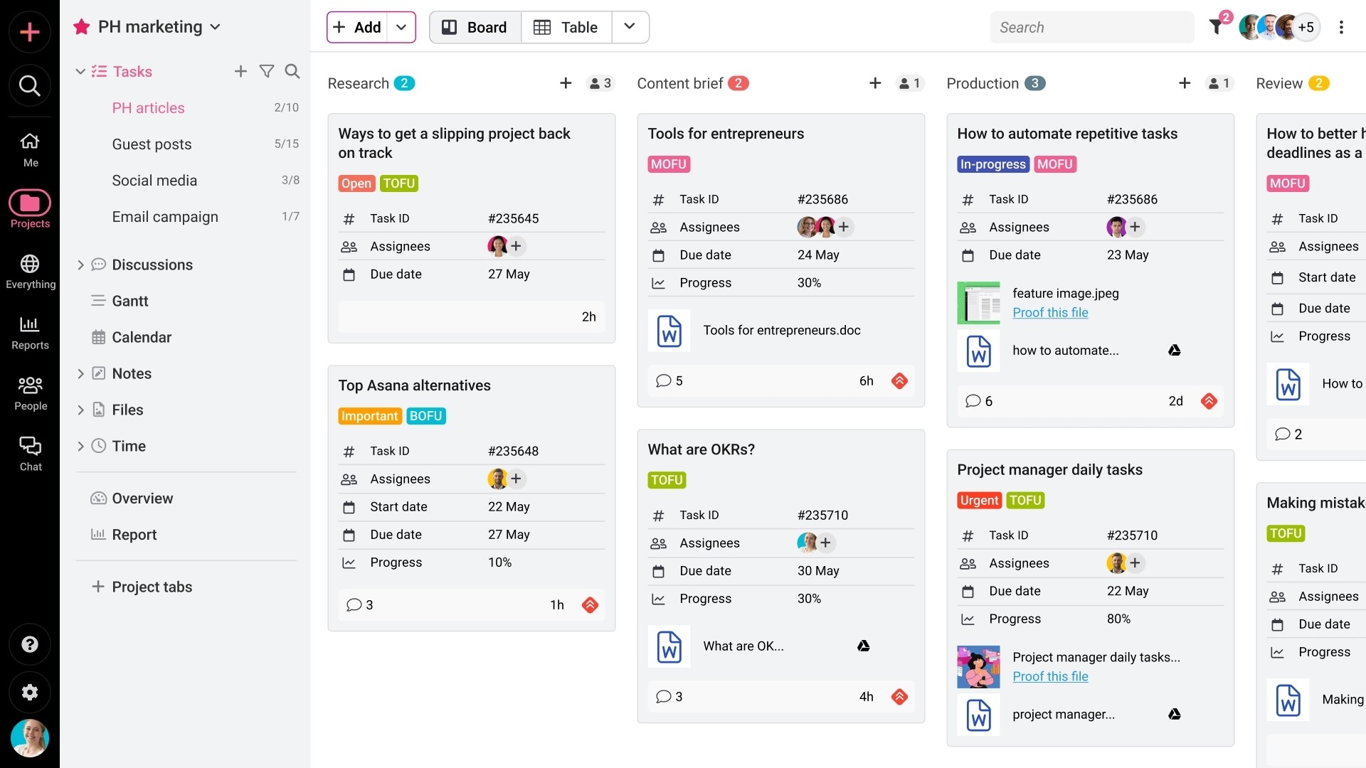 Proofhub's home interface