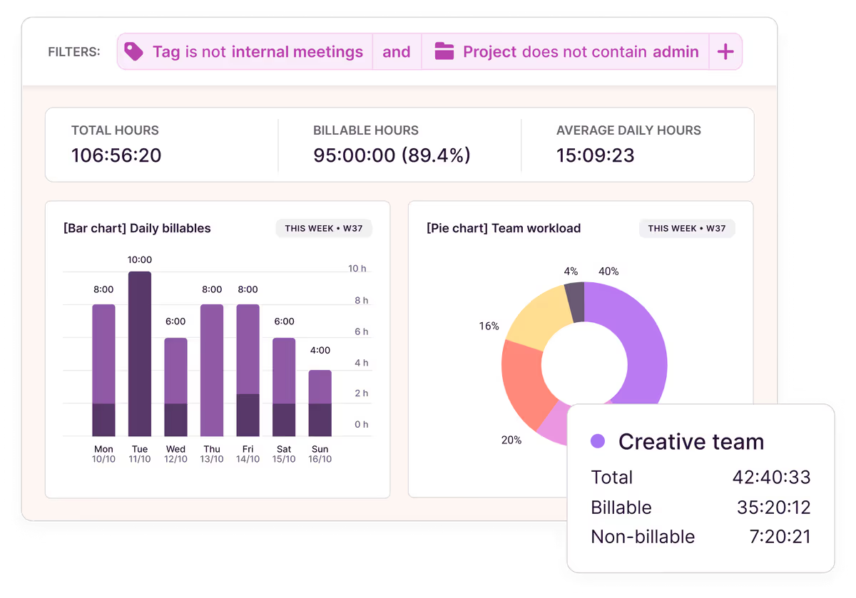 Toggl time tracking app