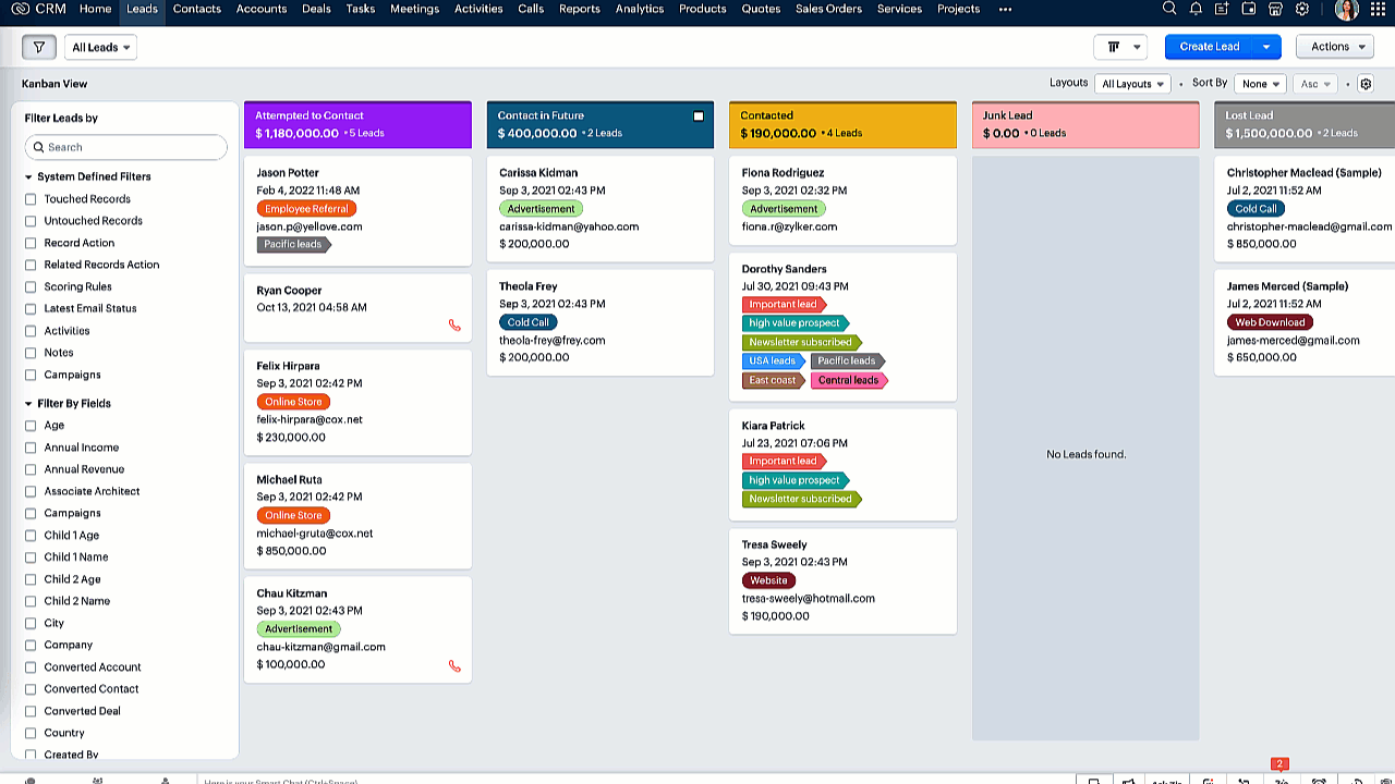 Zoho CRM for SMBs