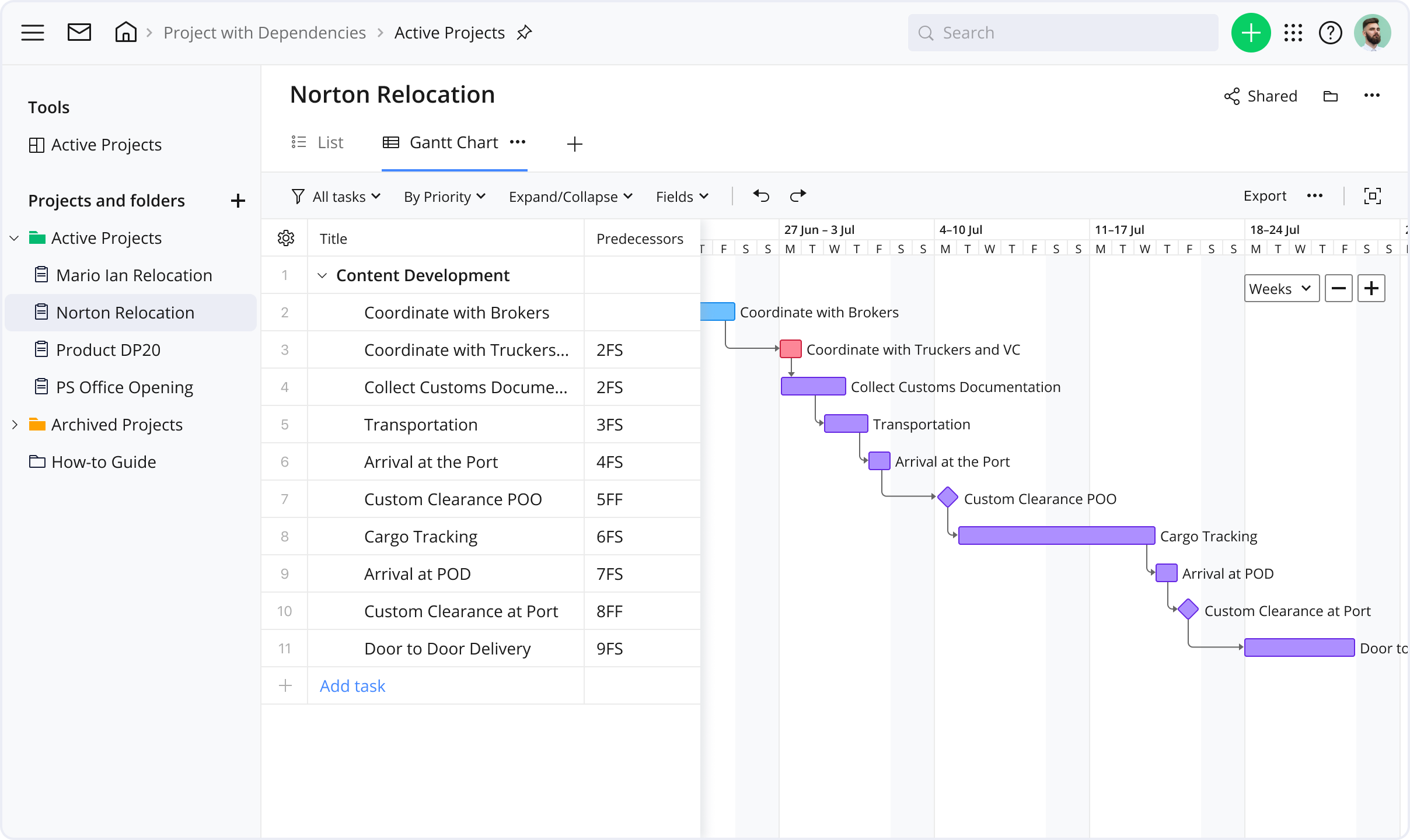 Wrike production scheduling